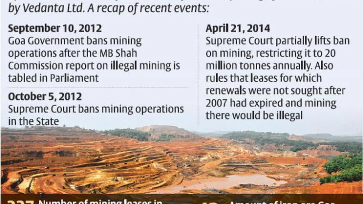 Vedanta to resume mining operations in Goa from today - The Hindu ...