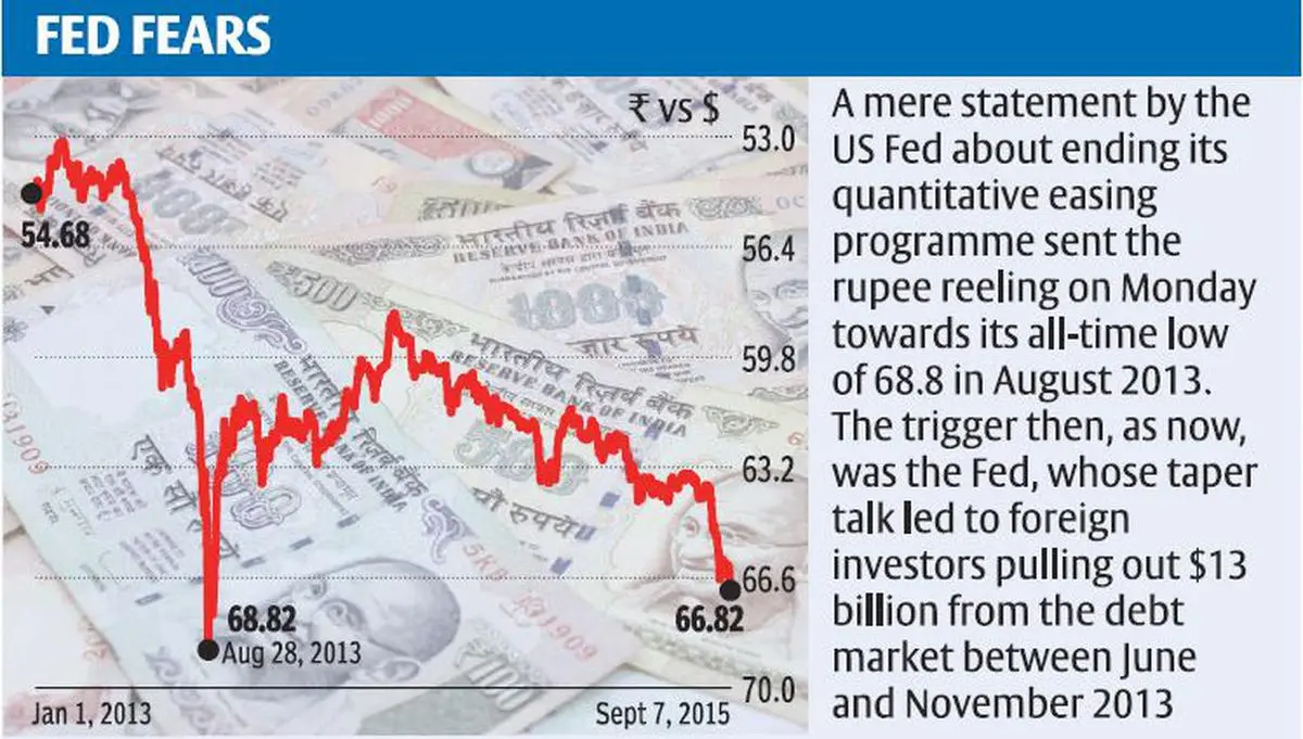 rupee1