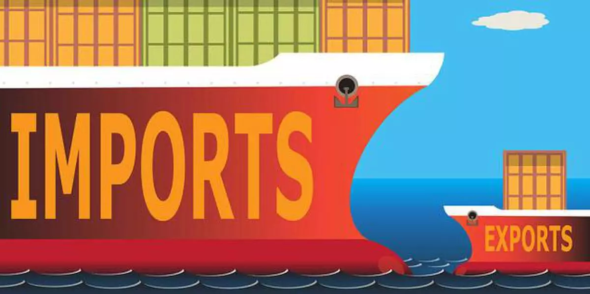 India's trade deficit increased due to poor export performance against higher imports 