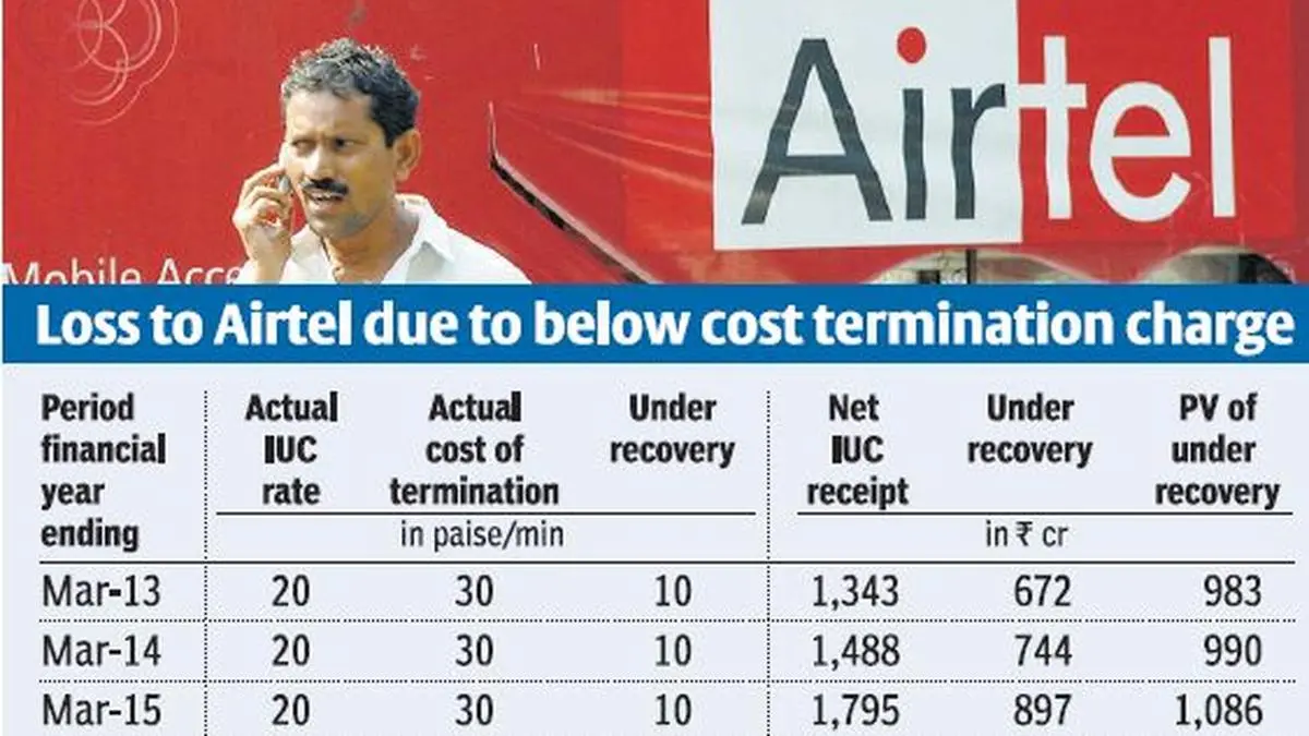 No gains made on interconnect usage charges airtel to trai The Hindu
