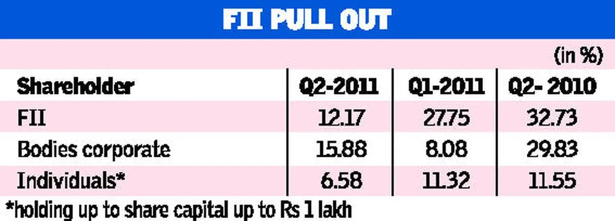 bl17_FIIpullout.eps