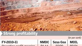 N kothari nmdc sale