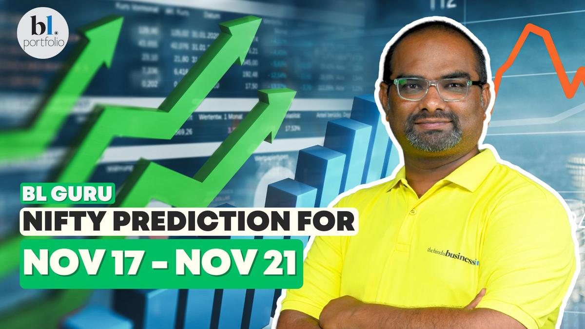 Nifty and Bank Nifty Prediction for the week 17 Nov’25 to 21 Nov’25 by BL GURU