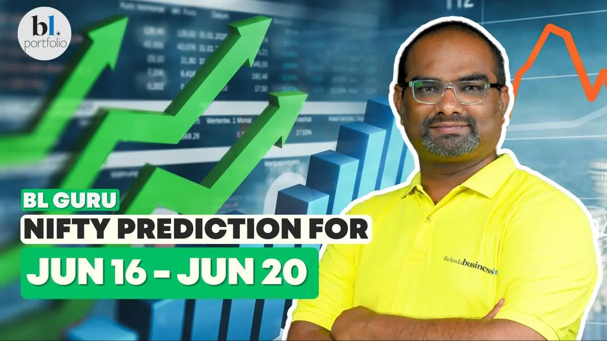 Nifty and Bank Nifty Prediction for the week 16 Jun’25 to 20 Jun’25 by BL GURU
