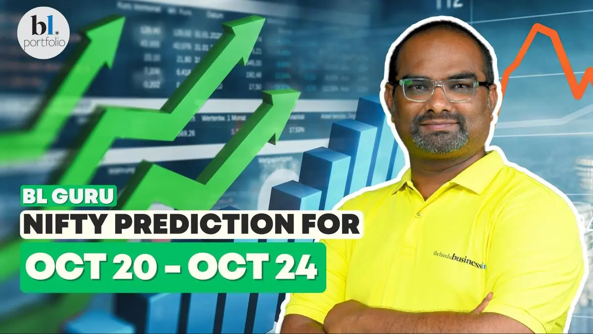 Online Share Market Investment and Trading at Low Cost | Share India