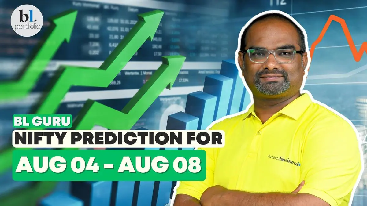Nifty and Bank Nifty Prediction for the week 04 Aug’25 to 08 Aug’25 by BL GURU