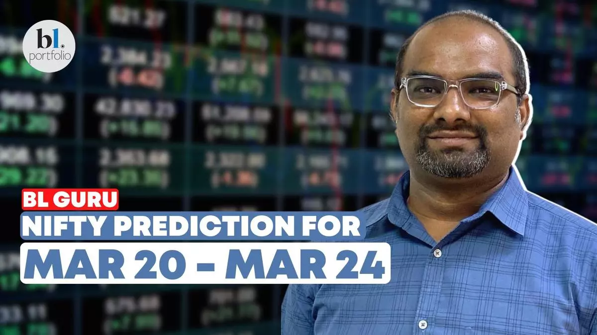 Nifty Prediction for the week 20 Mar’23 to 24 Mar’23 by BL GURU