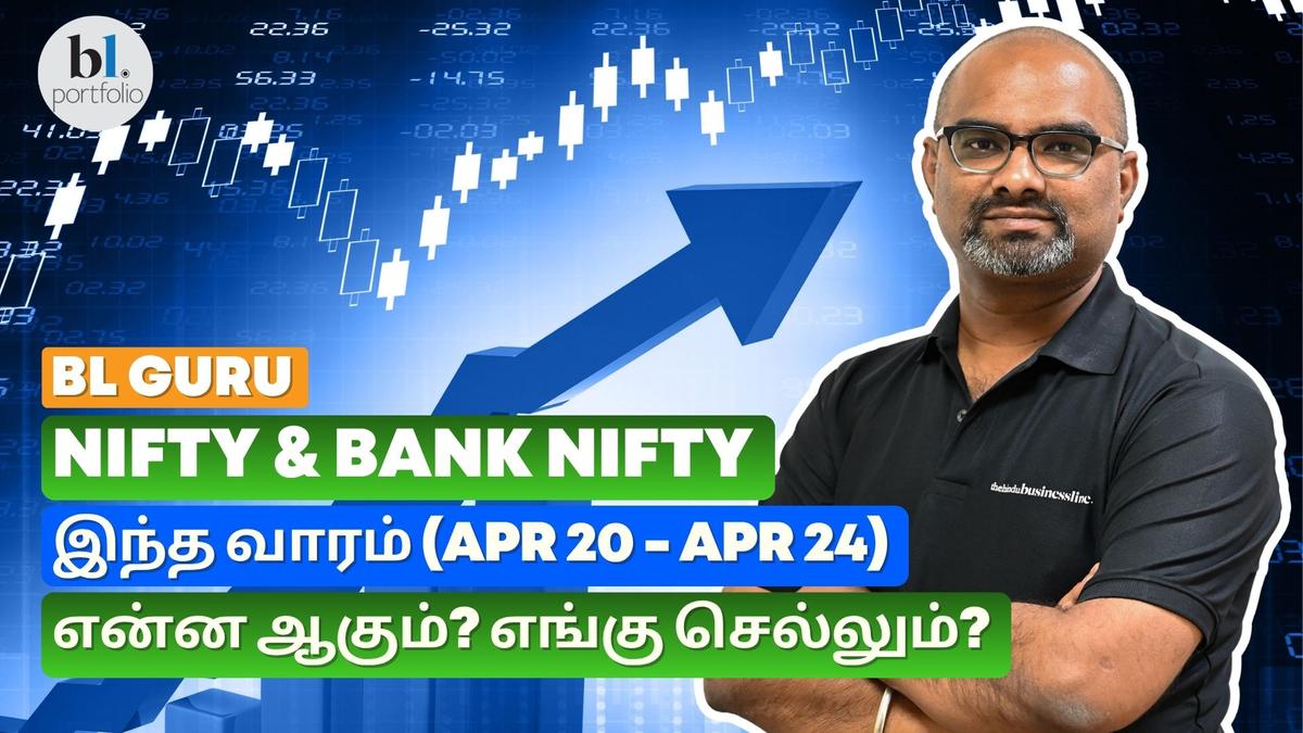 Nifty & Bank Nifty weekly outlook (20–24 Apr 2026)