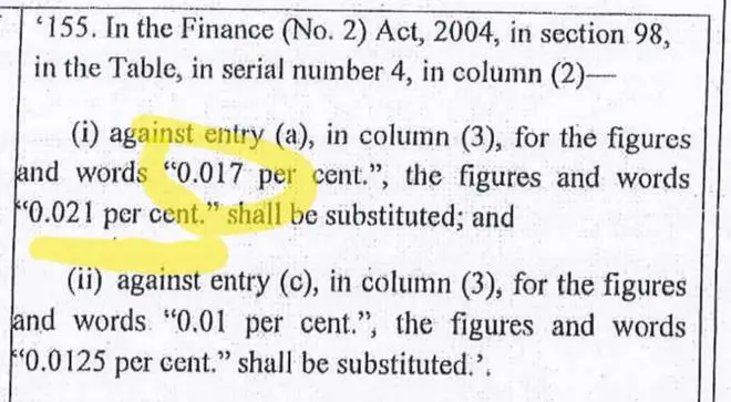 Screen grab of amendments moved to the Finance Bill, 2023 Screen grab of amendments moved to the Finance Bill, 2023