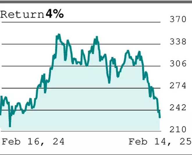 Jsw%20Infrastructure%20Limited