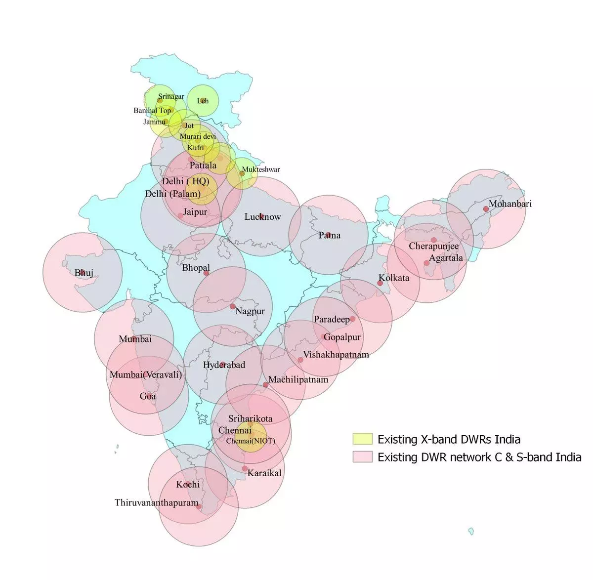 Doppler Weather Radar coverage in India