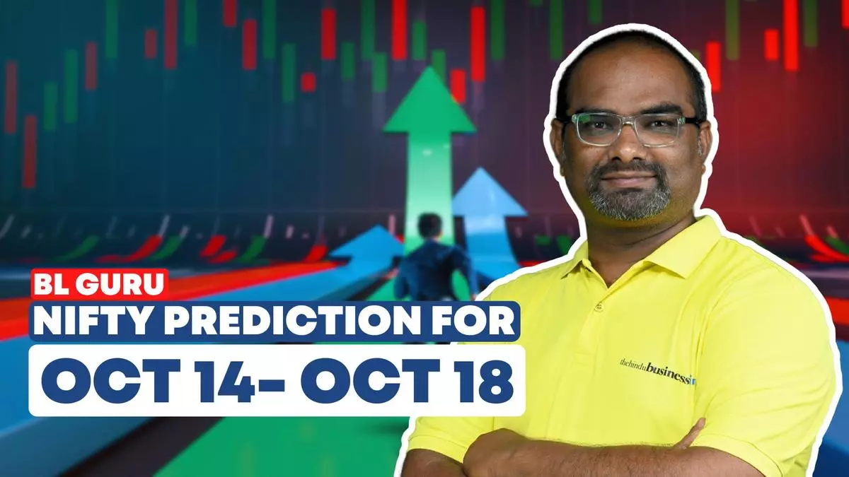 Nifty and Bank Nifty Prediction for the week 14 Oct’24 to 18 Oct’24 by BL GURU