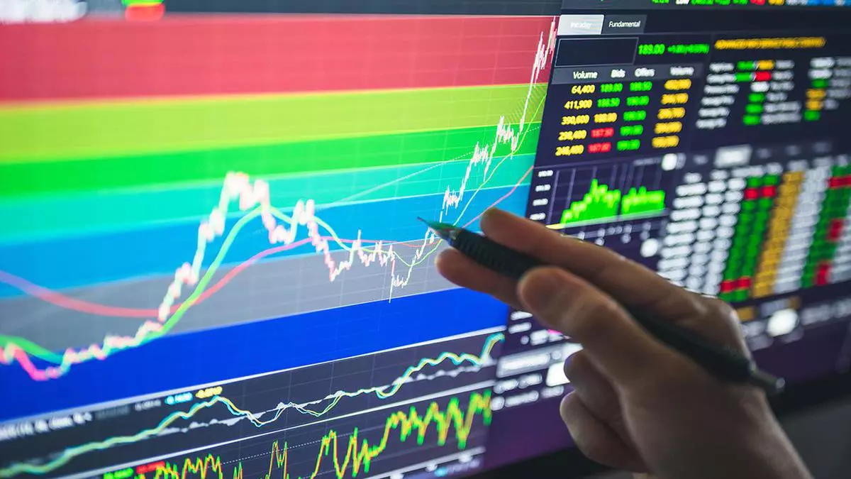 Technical Analysis of Aditya Birla Capital, Divi’s Laboratories, and Mastek Stocks – Trends, Forecasts, and Strategies