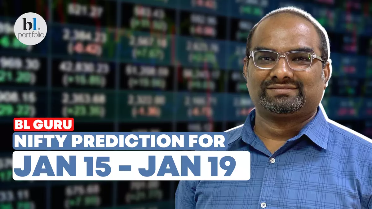 Nifty and Bank Nifty Prediction for the week 15 Jan’24 to 19 Jan’24 by BL GURU