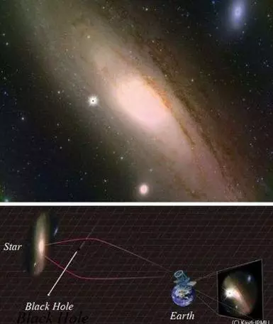 galactic alignment black hole