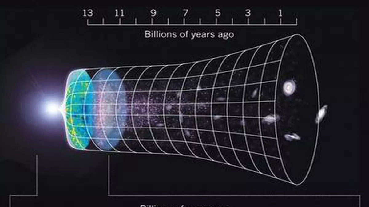 Astronomers detect for first time light from very first stars of ...