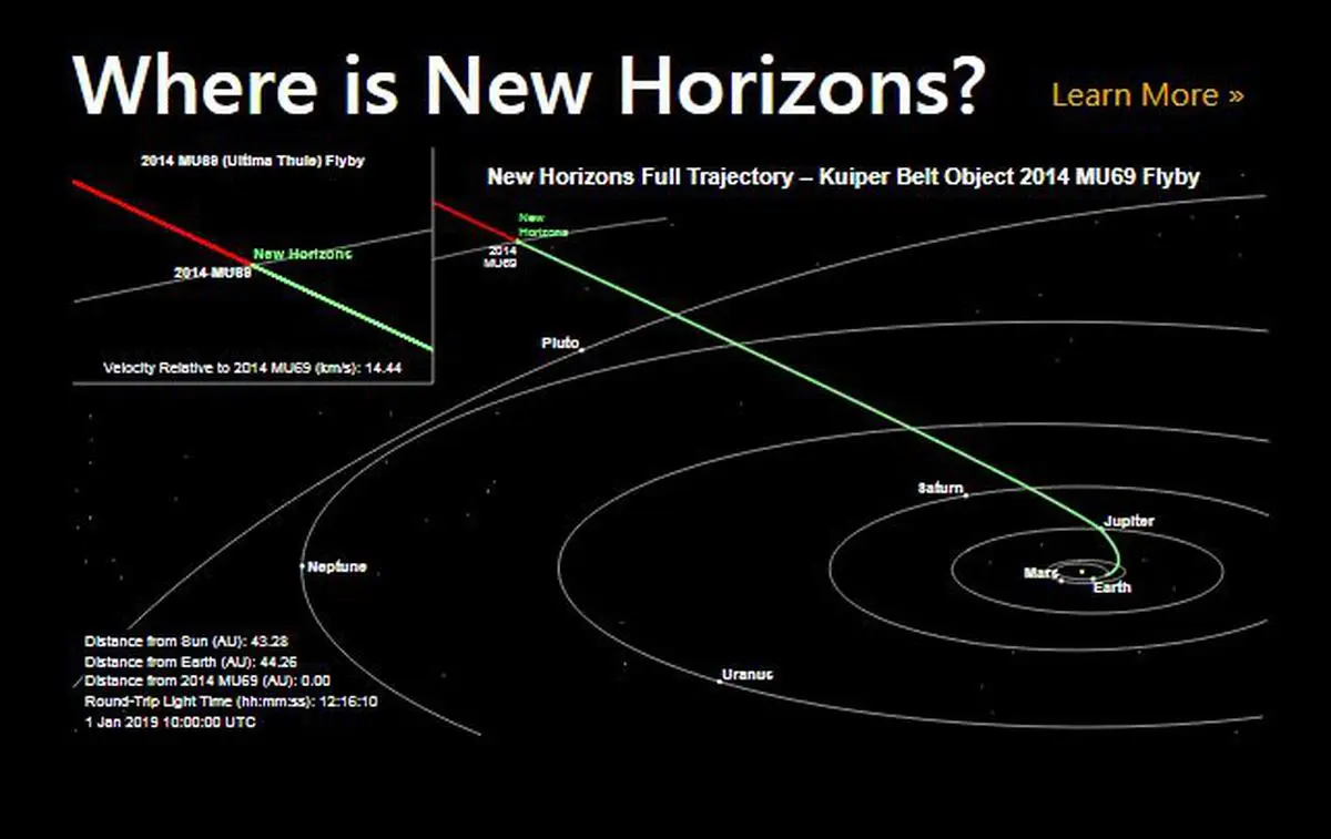 NASA spacecraft flies past icy worldlet Ultima Thule The Hindu