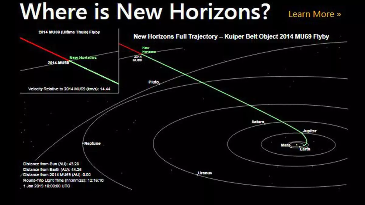 NASA spacecraft flies past icy worldlet Ultima Thule The Hindu