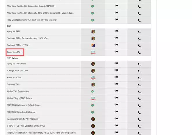 how-to-check-pan-validity-the-hindu-businessline