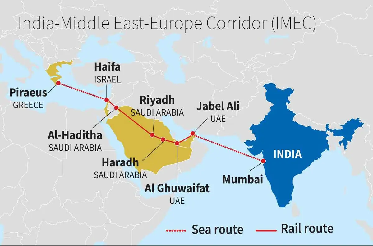 A corridor of immense promise - The Hindu BusinessLine