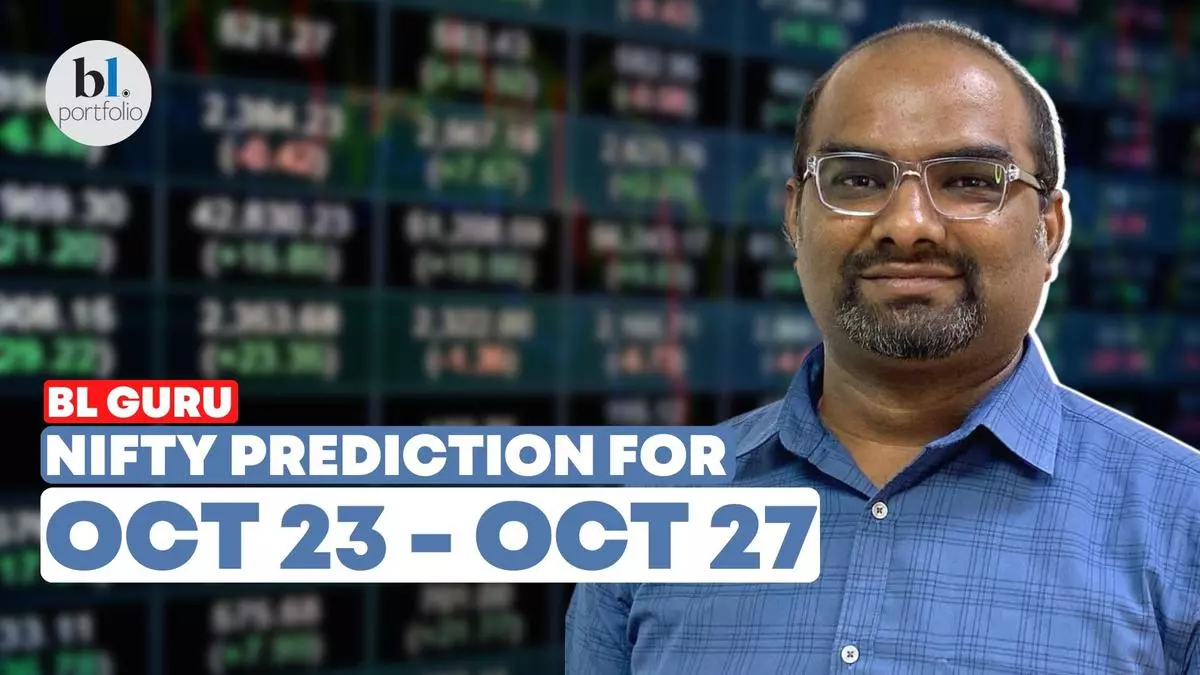 Weekly Nifty and Bank Nifty Predictions (Oct 23-27, 2023) by BL Guru - Market Analysis and Insights